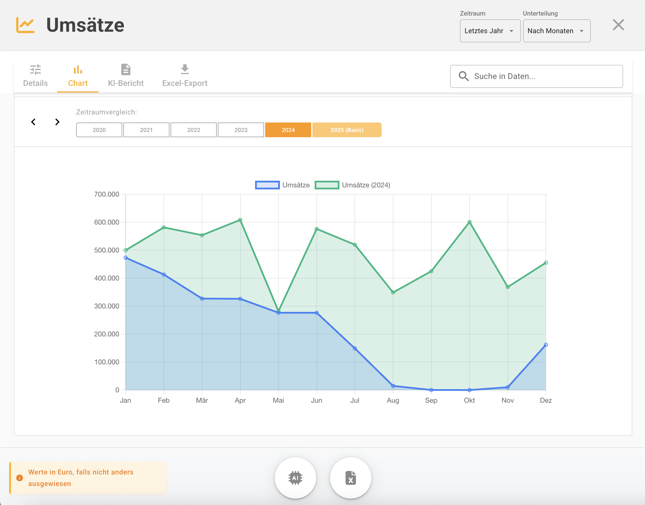 Insight+ Dashboard Screenshot